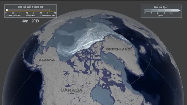 NASA：北极多年冰面积在过去35年间减少了95%