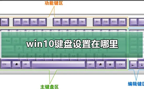 win10键盘设置在哪里win10键盘设置在哪里详细教程