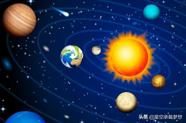 地球公转一周的时间 | 科学答案：太阳公转一圈需要多久