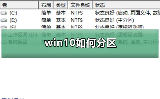 win10怎么分区win10分区图文教程 【怎样给win10分区】